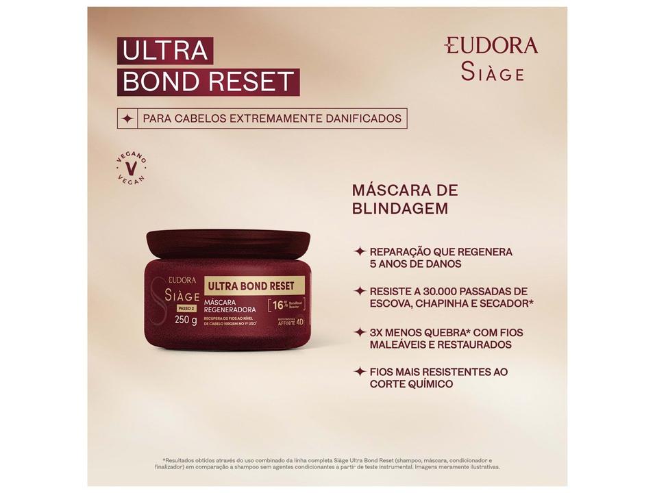 Máscara de Reconstrução e Regeneração Profunda Eudora Siàge Ultra Bond Reset 250g - 1