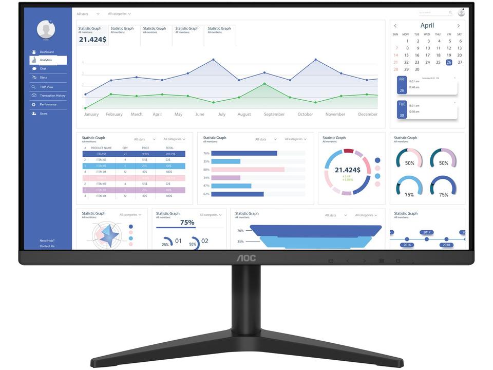 Monitor para PC AOC 22B1HM5 21,5” 75Hz LCD/LED - 2