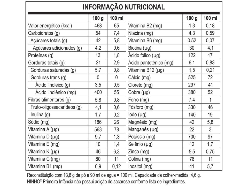 NINHO Primeira Infância Fórmula Infantil de Primeira Infância - 4