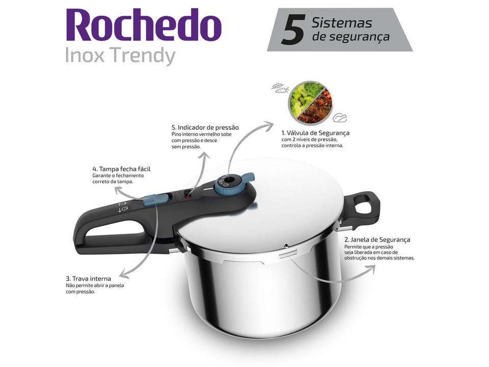 Panela de Pressão Rochedo Inox 6L Fechamento Externo Secure Trendy - 16