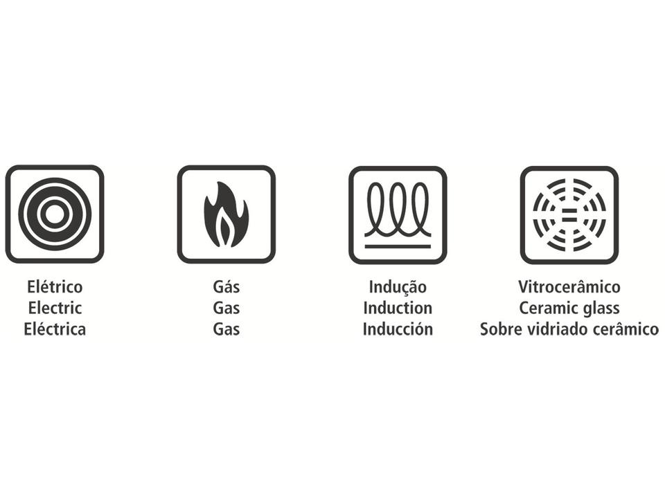 Panela Tramontina Inox Fundo Triplo 20cm 2,7L Allegra - 1