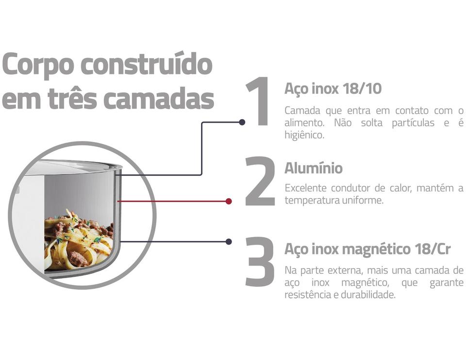 Panela Wok Tramontina Inox Grano 32cm - 2