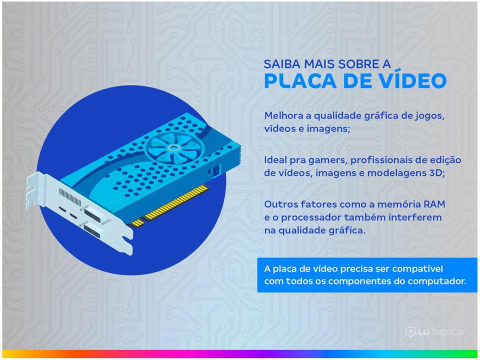 Placa de Vídeo Afox GeForce GT730 4GB DDR3 - AF730-4096D3L6 - 2