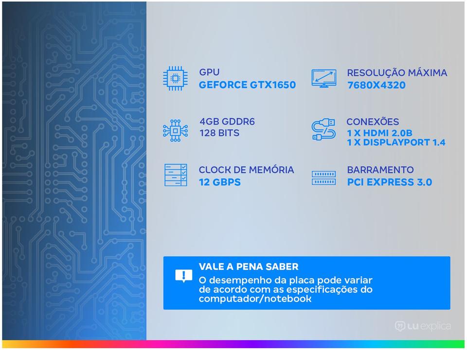 Placa de Vídeo Asus GeForce GTX 1650 4GB - 1
