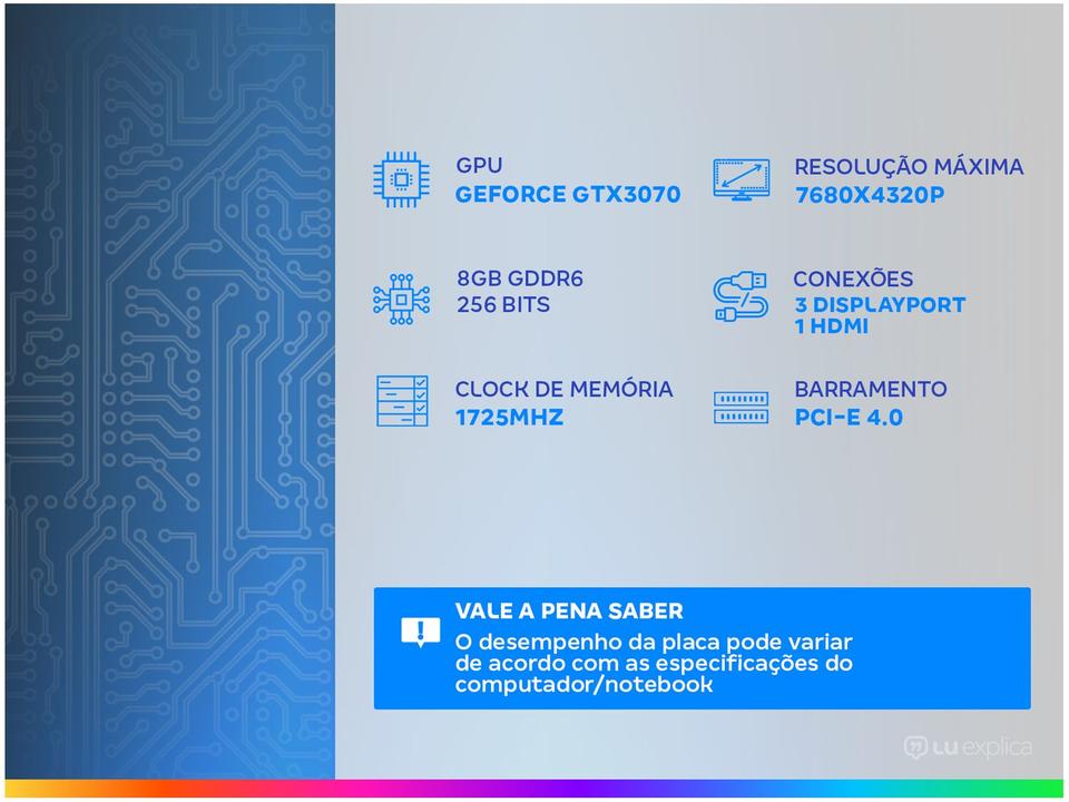 Placa de Vídeo Palit GeForce RTX 3070 8GB - 1