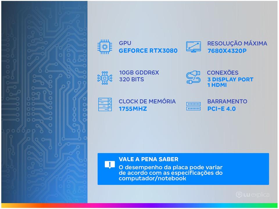 Placa de Vídeo Palit GeForce RTX 3080 10GB - 1