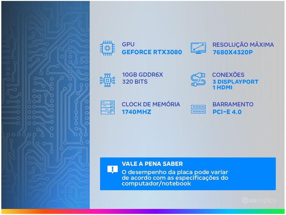 Placa de Vídeo Palit GeForce RTX 3080 10GB - 1