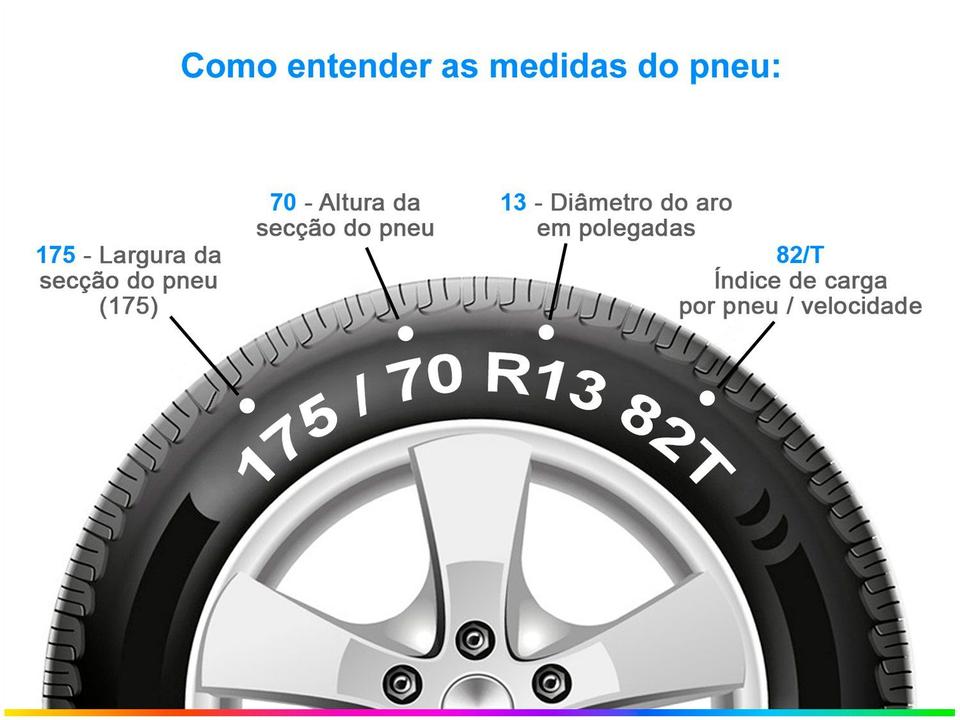 Pneu Aro 13” 175/70R13 Pirelli 82T Formula Ev - 1
