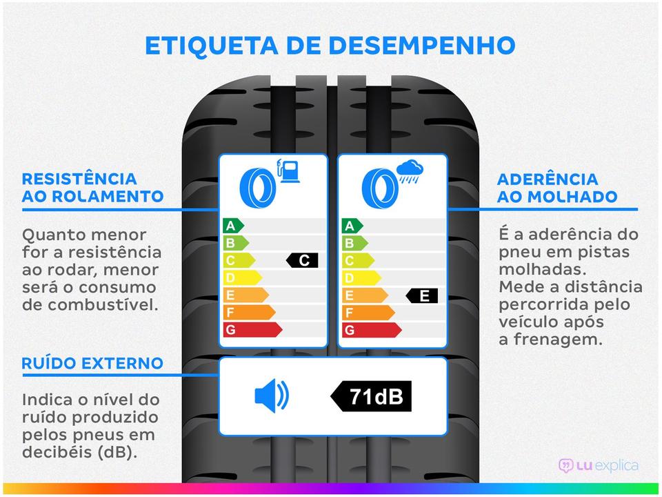 Pneu Aro 14" 175/70R14 Goodyear 88T Direction Touring 2 - 2