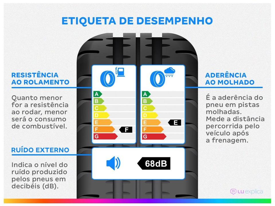 Pneu Aro 14” 185/65R14 Goodyear 86H Touring Direction 2 - 2