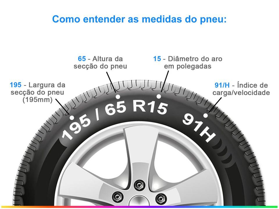 Pneu Aro 15” Pirelli 195/65R15 91H - Cinturato P1 - 1