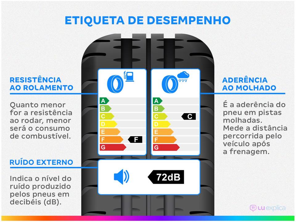 Pneu Aro 16" 205/60R16 Sunset 92V Enzo G1 - 2
