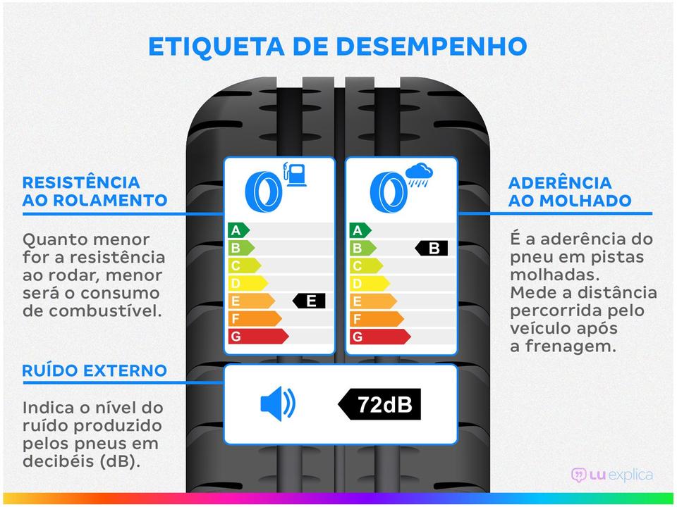 Pneu Aro 17" 195/40R17 XBRI 81W Sport+ XL - 2