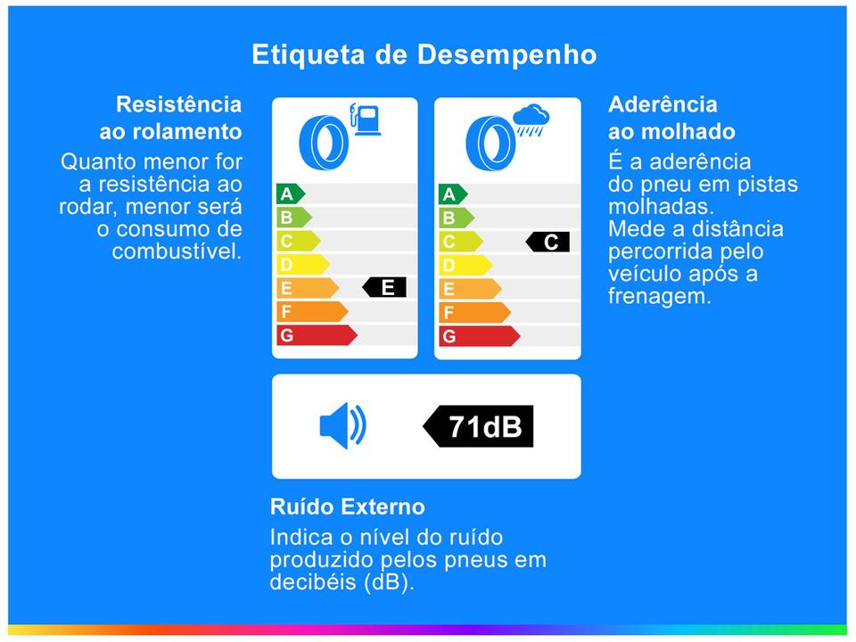 Pneu Aro 17” Firestone 265/65R17 112H - Destination H/T - 2