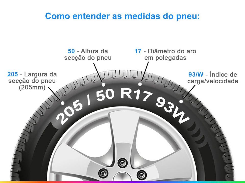 Pneu Aro 17” Pirelli 205/50R17 93W XL Cinturato P - 1