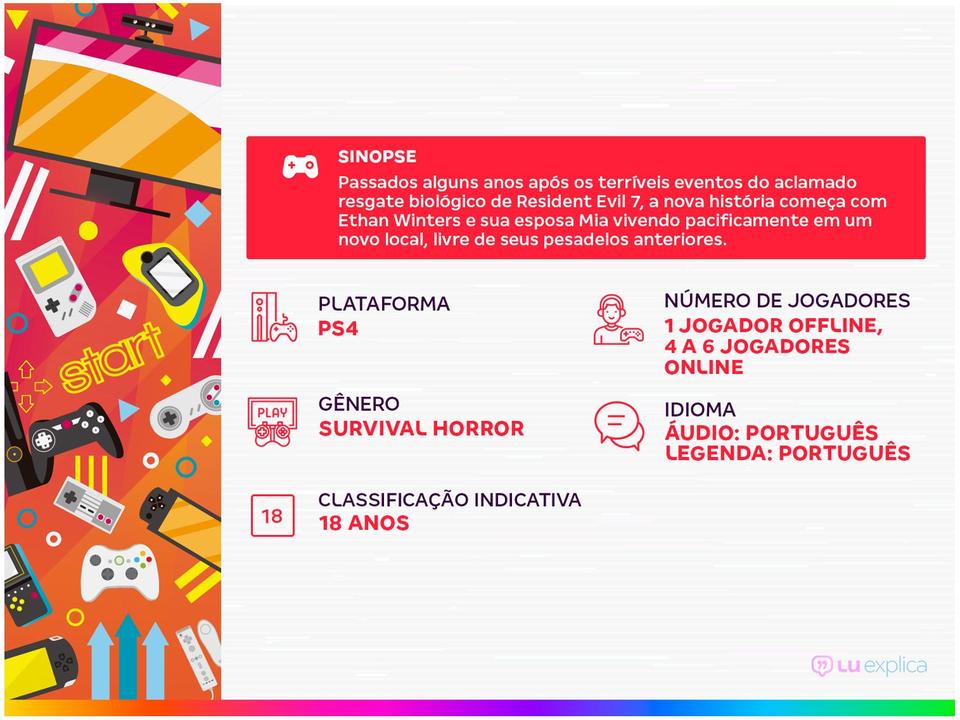 Resident Evil Village para PS4 Capcom - 1