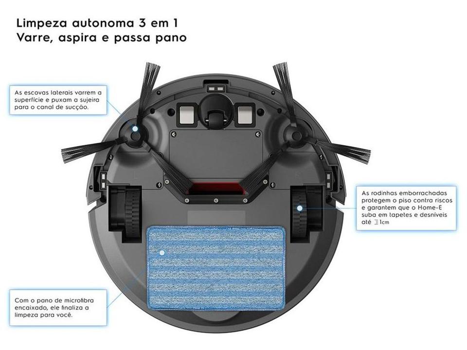 Robô Aspirador Electrolux Home-E Power Experience Autonomous Technology ERB30 19V 3016ACG0003 - 13