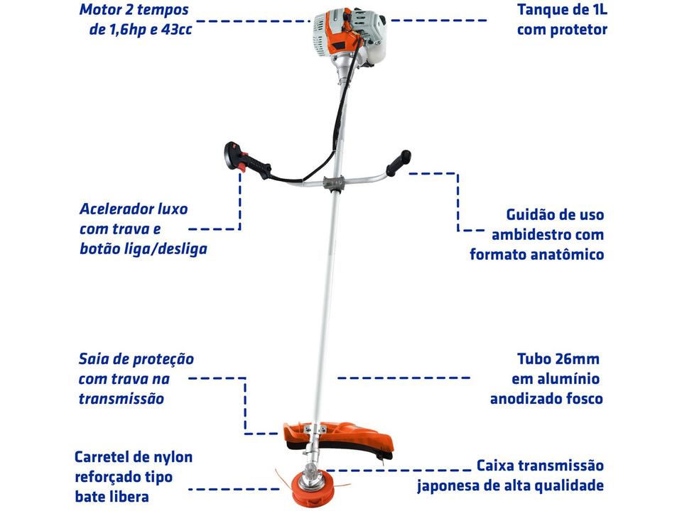 Roçadeira a Gasolina Lateral 43cc 2 Tempos - 3