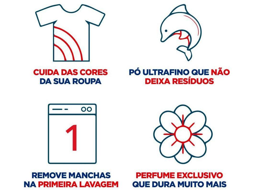 Sabão em Pó Omo Lavagem Perfeita Tamanho Família 2,2kg - 11