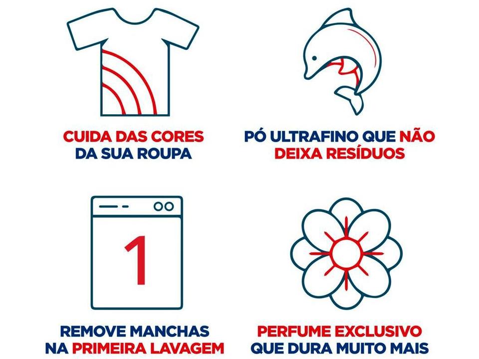 Sabão em Pó Omo Lavagem Perfeita Tamanho Família 2,2kg - 11