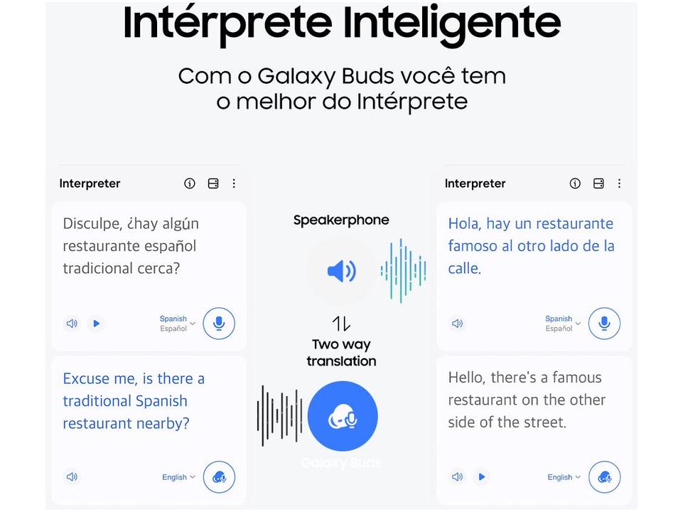 Samsung Galaxy Buds FE Fone de Ouvido - 4
