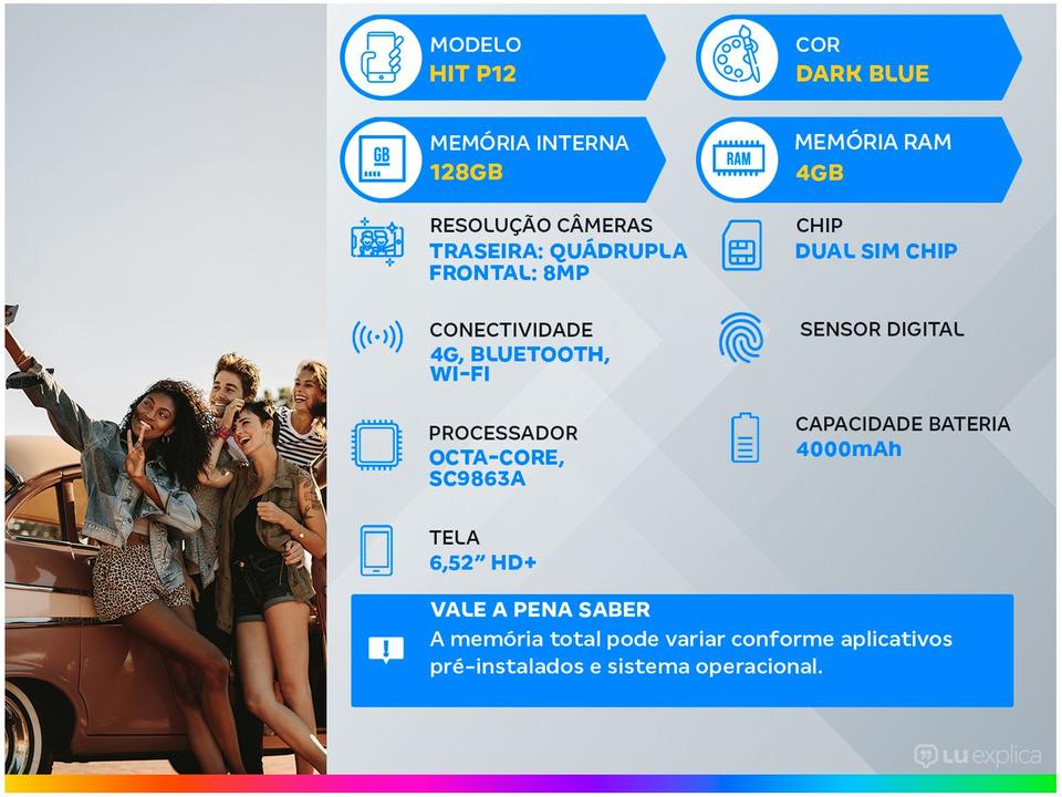 Smartphone Philco Hit P12 128GB Dark Blue 4G 4GB RAM Tela 6,52” Câm. Quádrupla + Selfie 8MP - 1