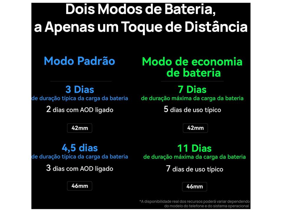 Smartwatch Huawei Watch 5 46mm Preto 32GB Bluetooth - 5