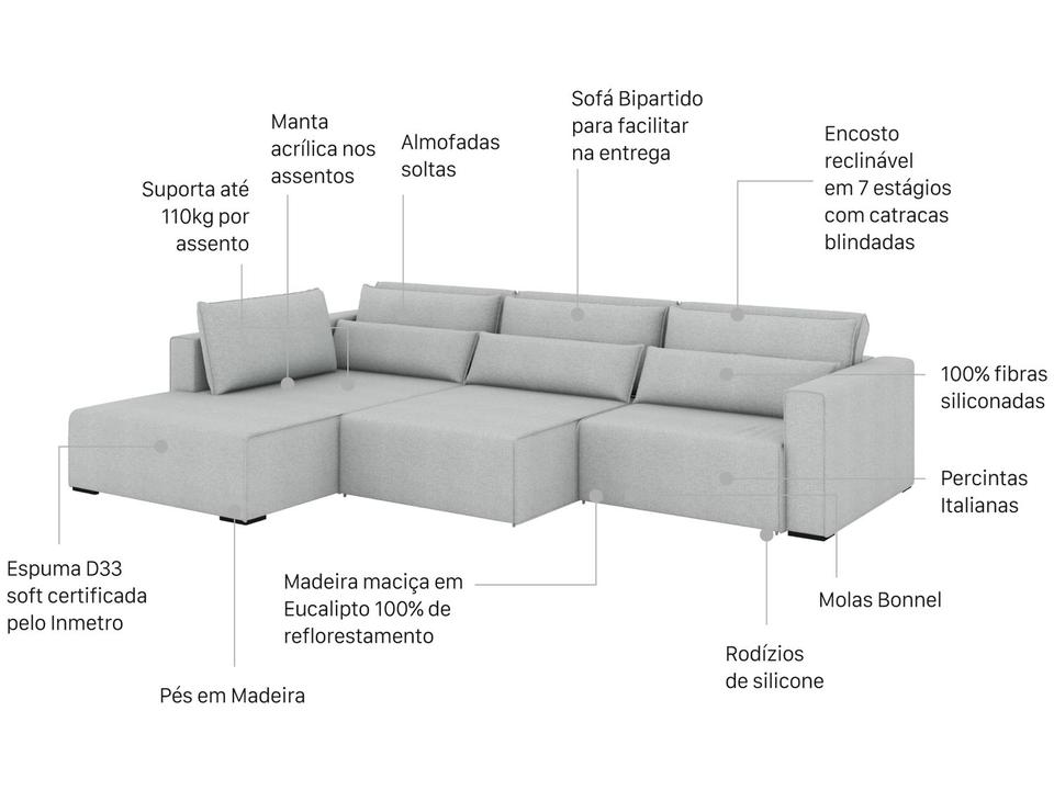 Sofá 6 Lugares Retrátil Reclinável Mediterrâneo Abruzzo Flexforma Estofados - 1