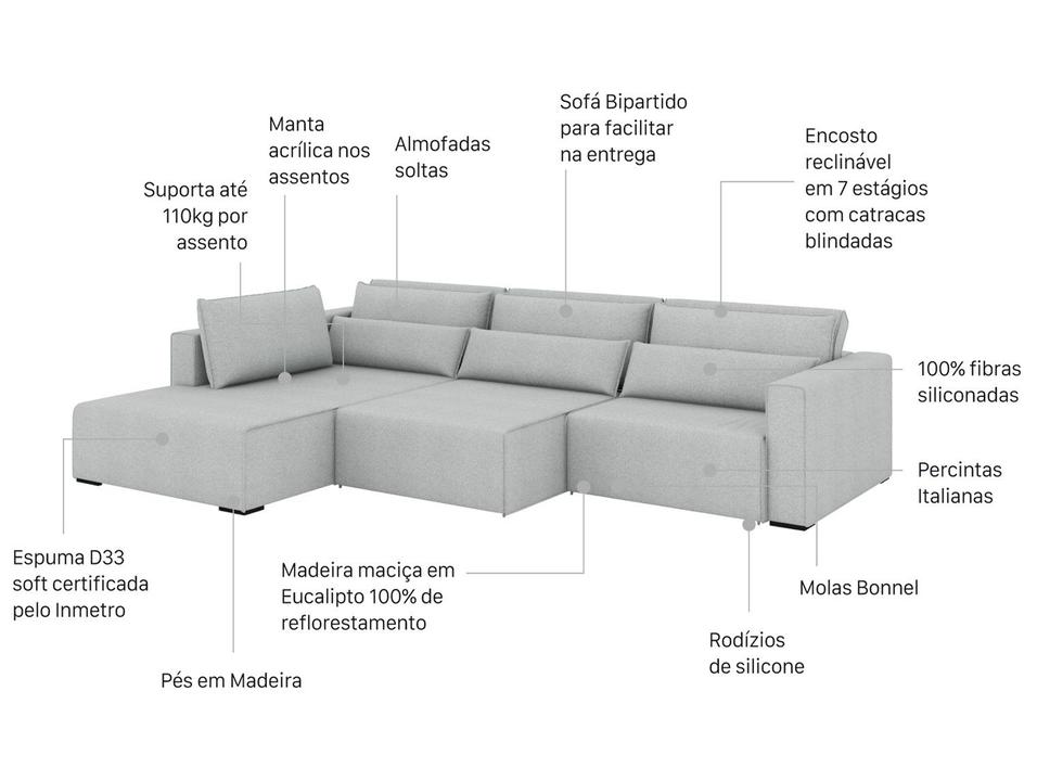 Sofá 6 Lugares Retrátil Reclinável Mediterrâneo Abruzzo Flexforma Estofados - 3