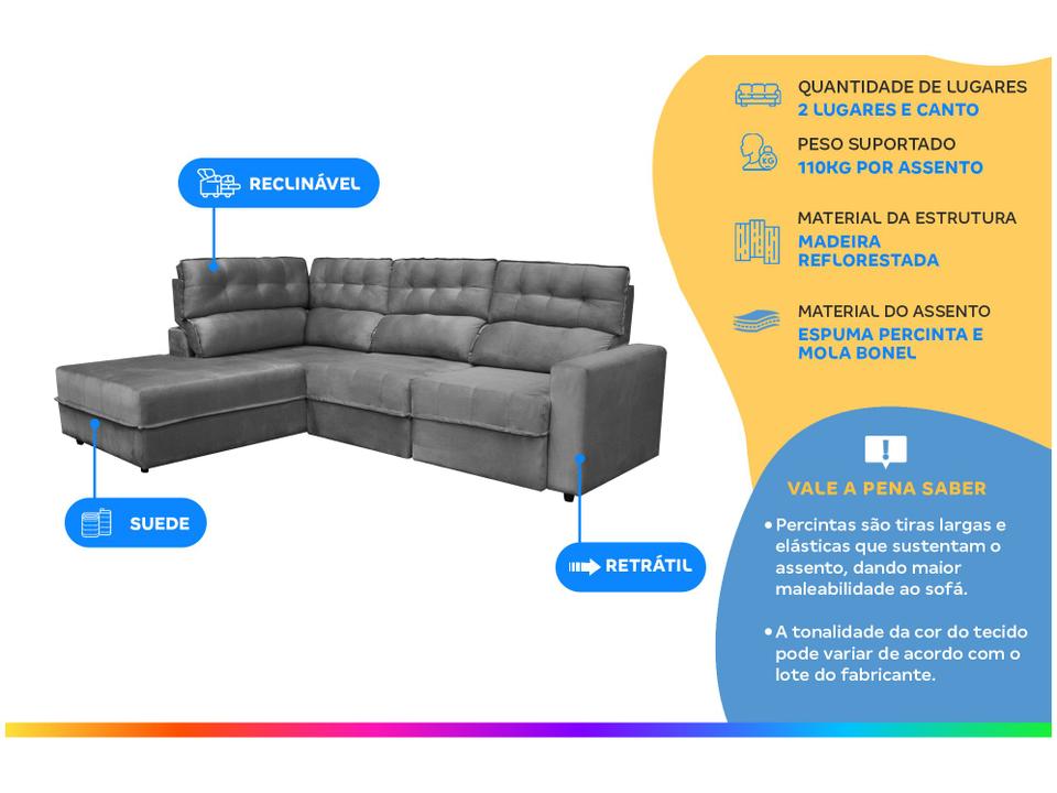 Sofá de Canto 2 Lugares Phormatta Pacific SMP - 1