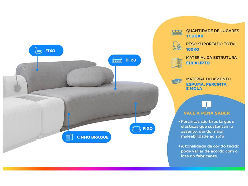 Sofá Linho Braque Proença Martielo Prime - 2