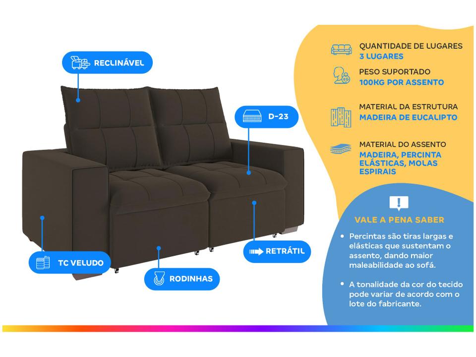 Sofá Retrátil Reclinável 3 Lugares Veludo Miami Gralha Azul Estofados - 1