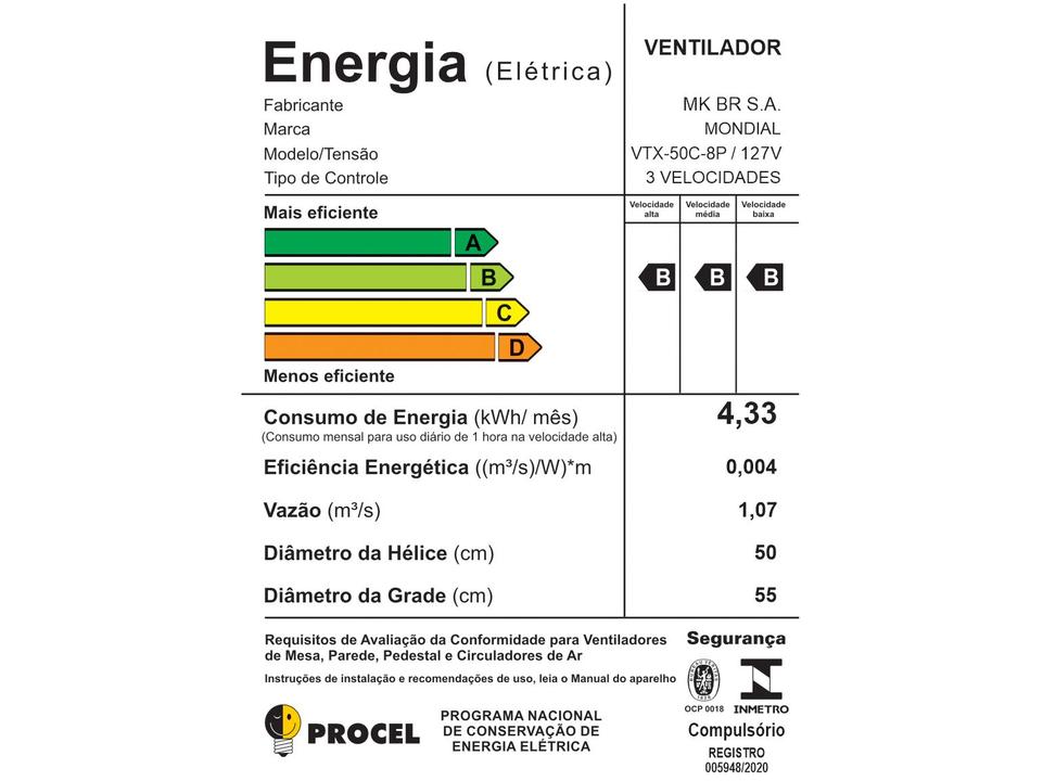 Ventilador de Coluna Mondial Super Turbo - 8