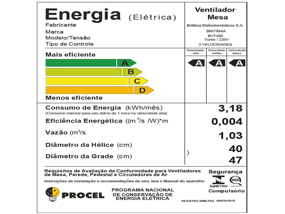 Ventilador de Mesa Britânia BVT480 Turbo 47cm - 9