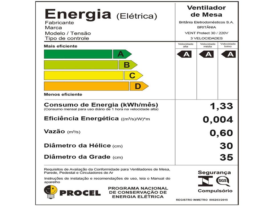 Ventilador de Mesa Britânia Protect 30 SIX 30cm 3 Velocidades - 6