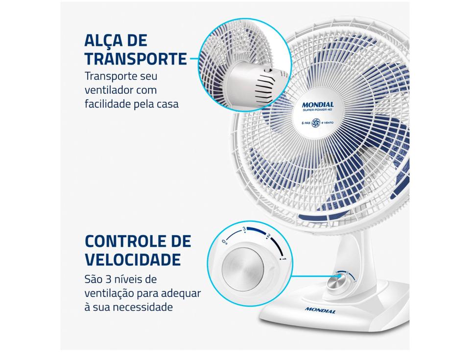Ventilador de Mesa Mondial Super Power VSP-40-W 40cm 6 Pás 3 Velocidades Branco e Azul - 6