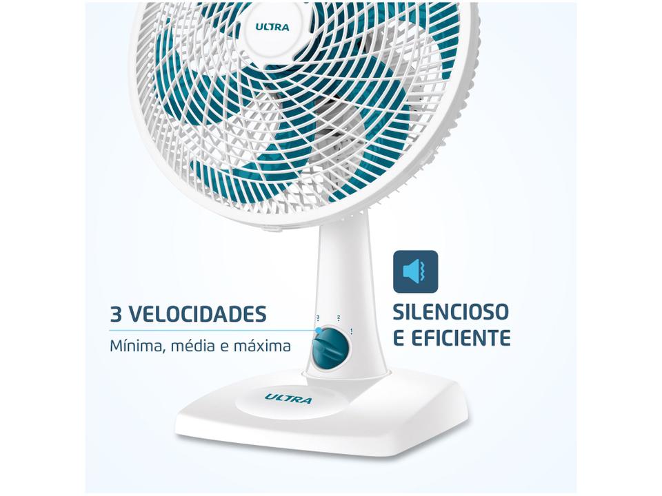 Ventilador de Mesa Ultra V-UT-30-01 30cm 6 Pás 3 Velocidades Branco e Azul - 2