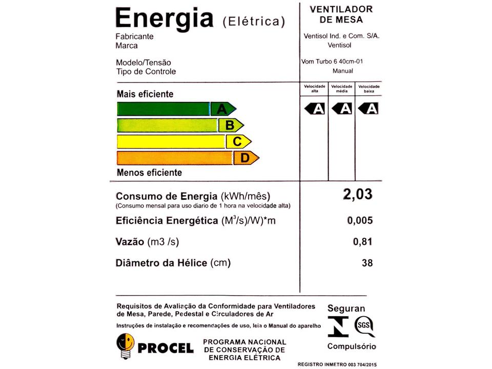 Ventilador de Mesa Ventisol Premium Turbo 6 - 8