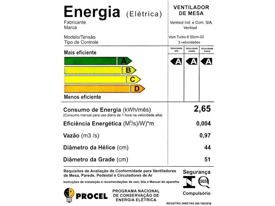 Ventilador de Mesa Ventisol Turbo6p 50cm Premium - 7