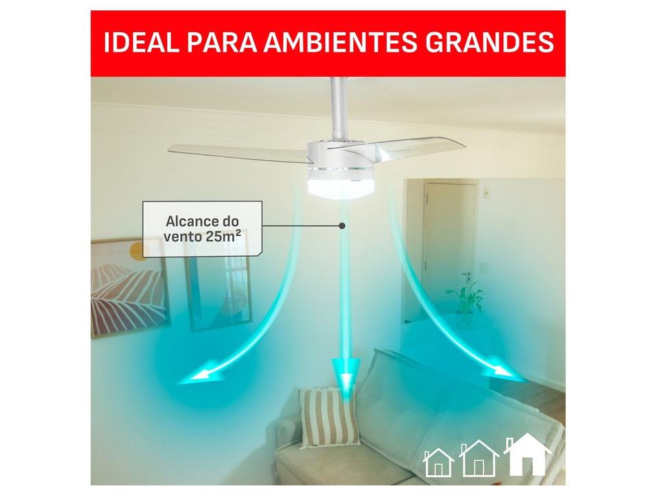 Ventilador de Teto com Controle Remoto Arno Branco 3 Pás 6 Velocidades Ultimate LED VL01 - 1