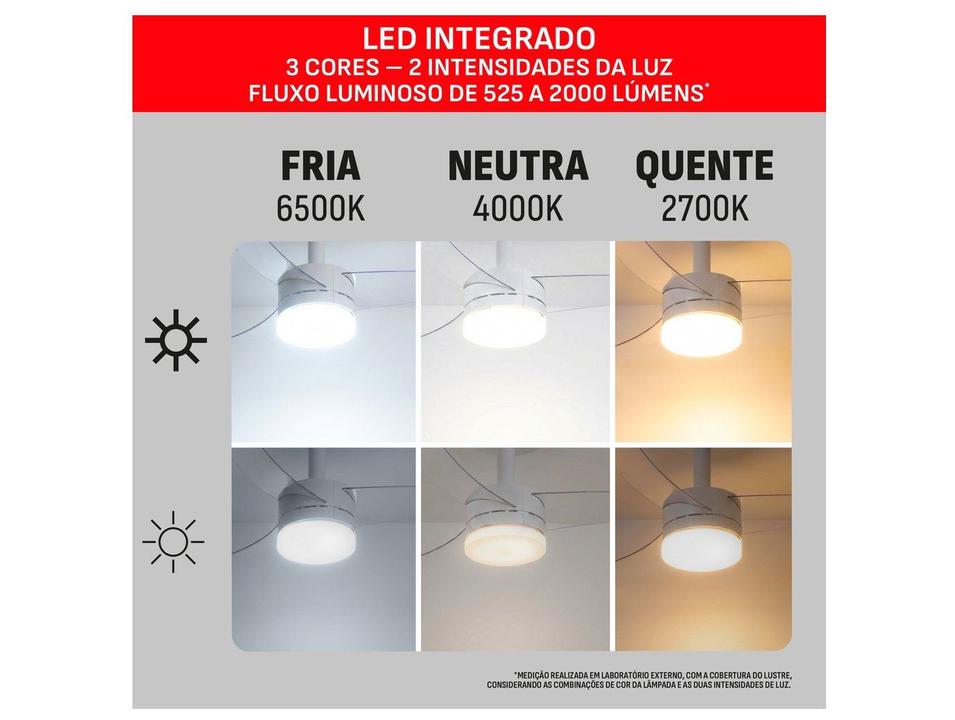 Ventilador de Teto com Controle Remoto Arno Branco 3 Pás 6 Velocidades Ultimate LED VL01 - 2