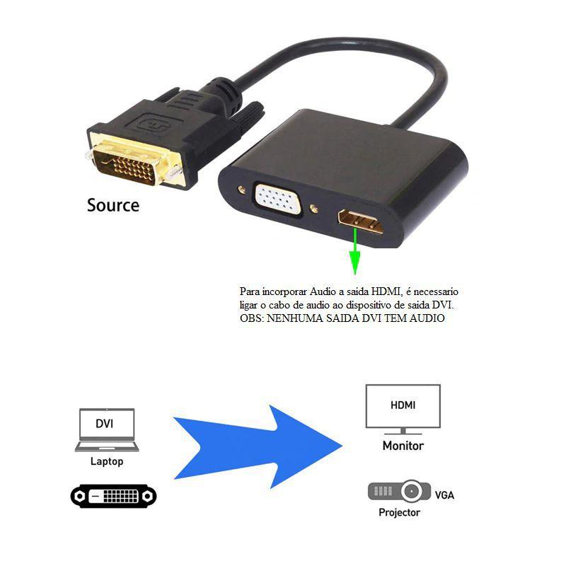 Adaptador conversor DVI para HDMI VGA divisor - HDMatters - Adaptadores ...