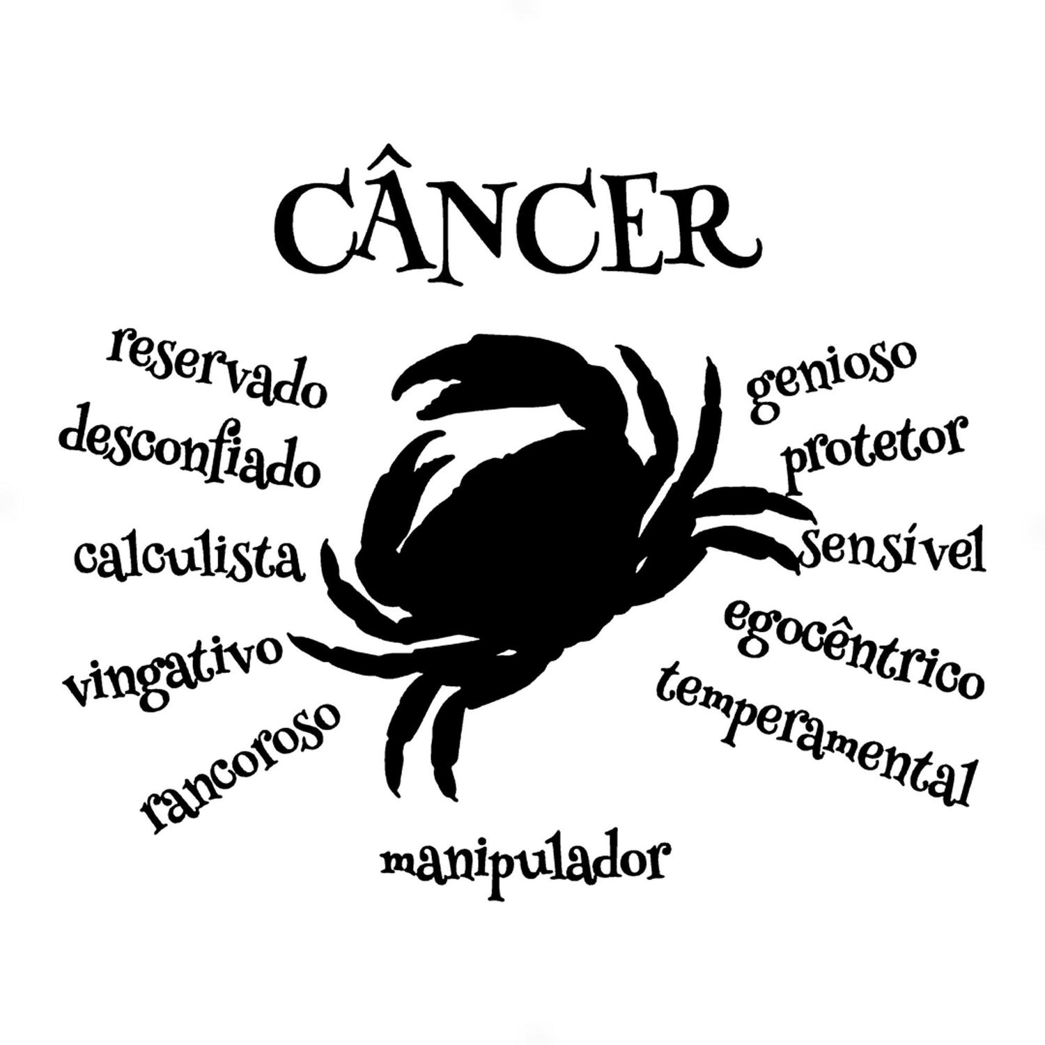 cancerul zodia)