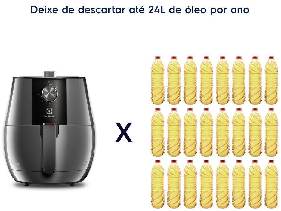 Air Fryer Electrolux Efficient por Rita Lobo EAF30 Grafite 4L com Timer