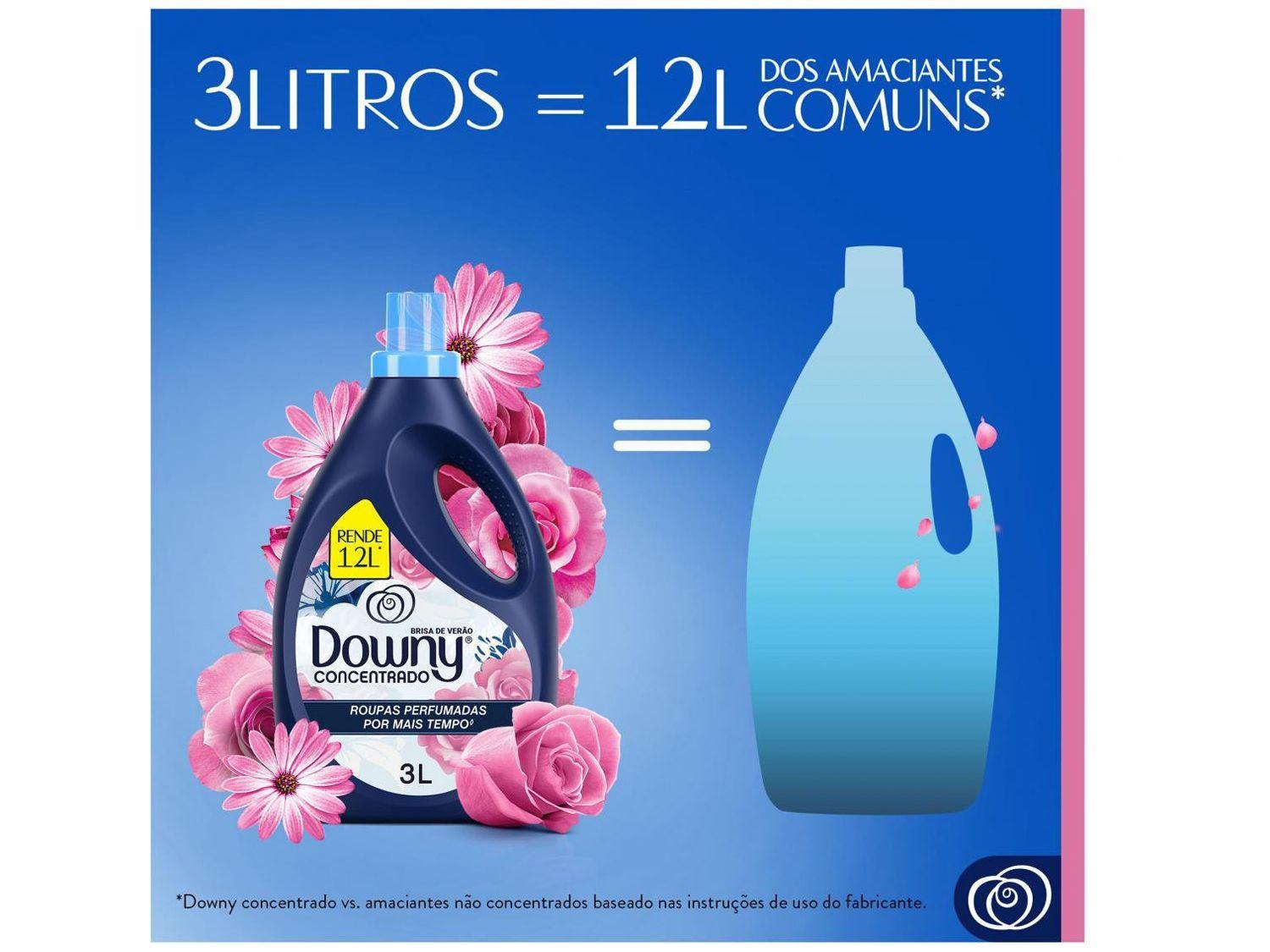 Amaciante Downy Brisa de Verão Concentrado 3L