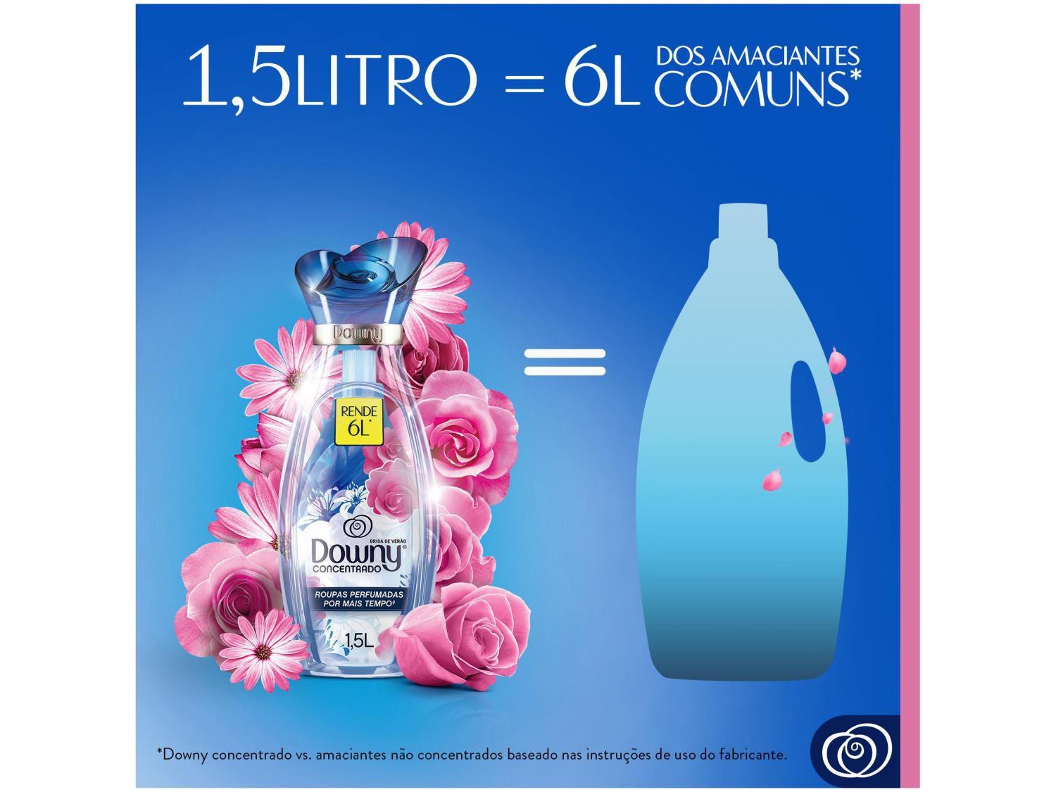 Amaciante Downy Concentrado