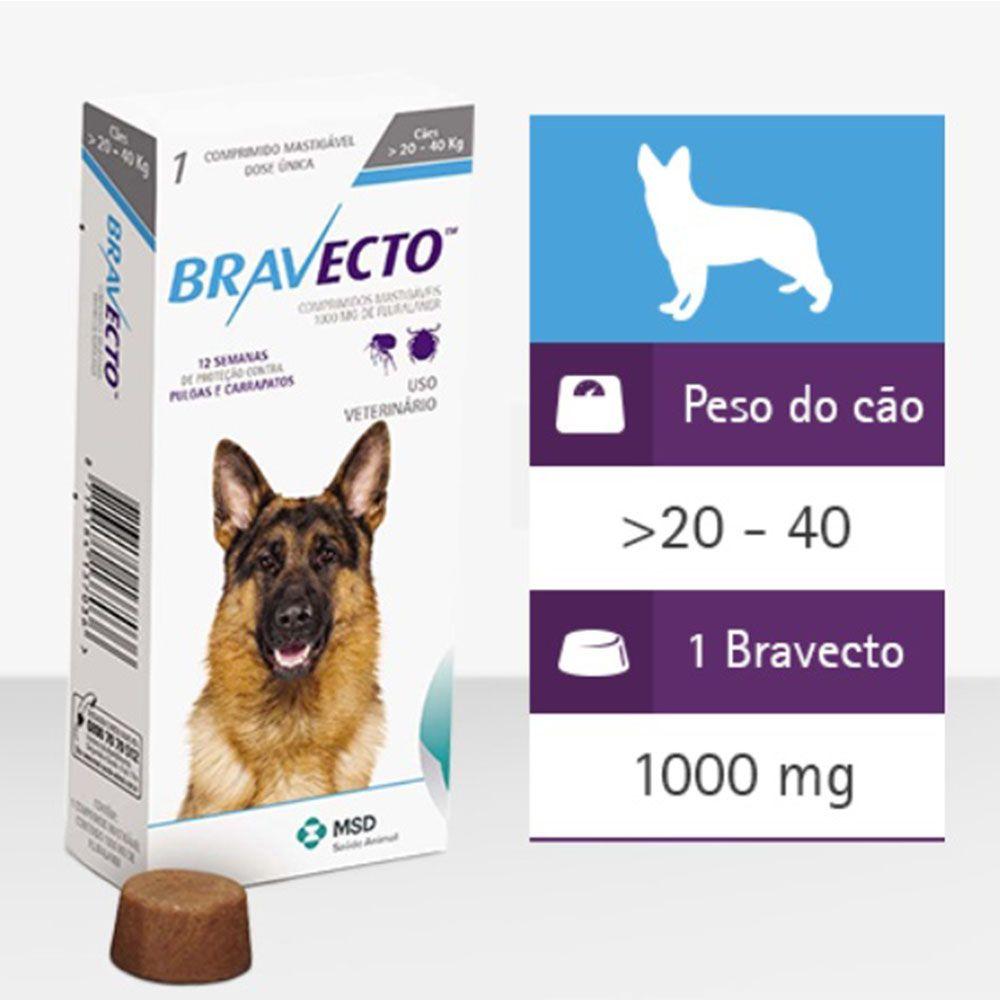 Бравекто Для Собак Купить В Гомеле Недорого