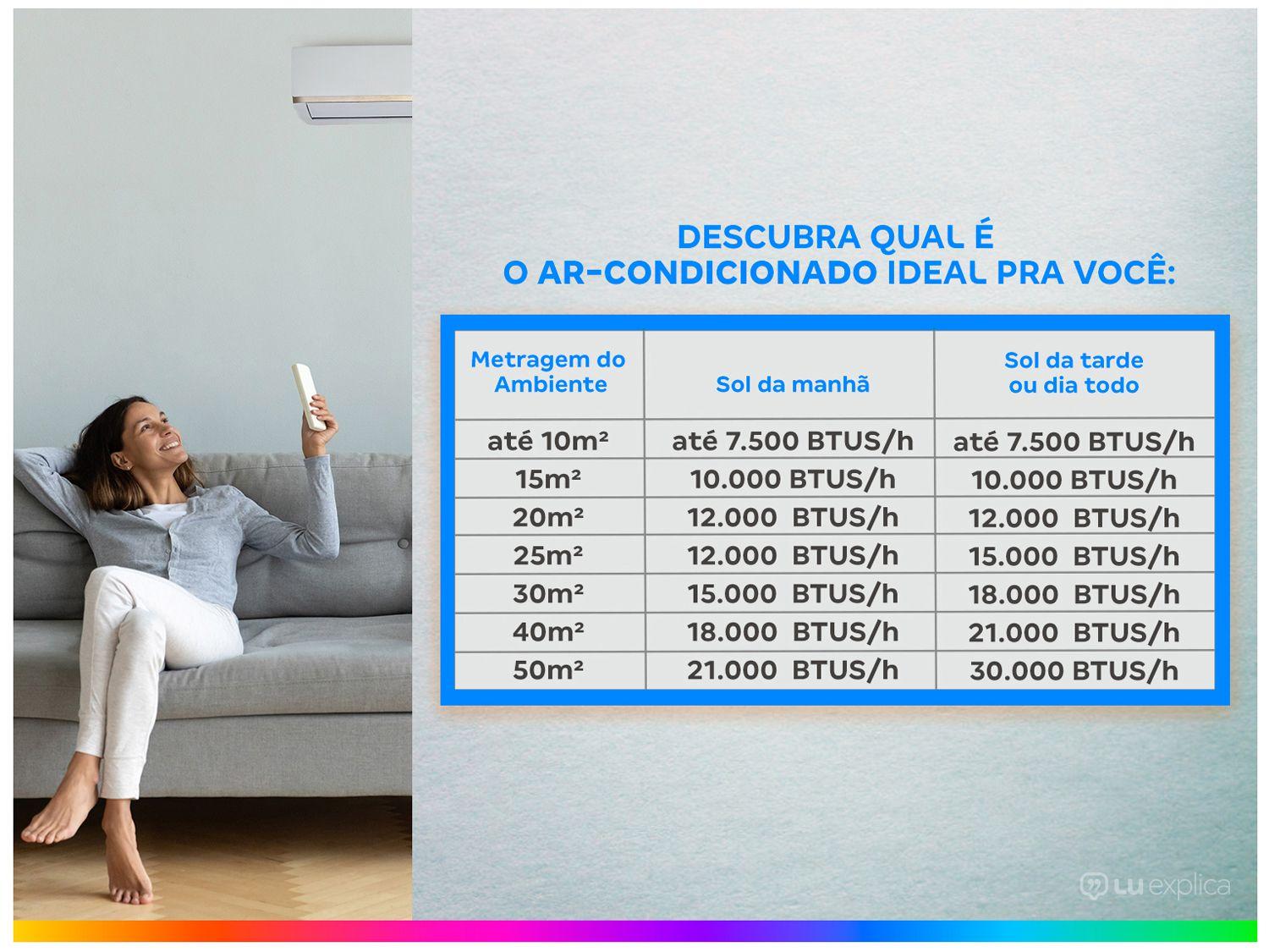 Ar-condicionado Split Gree Inverter 18.000 BTUs Frio Wi-Fi G-Top