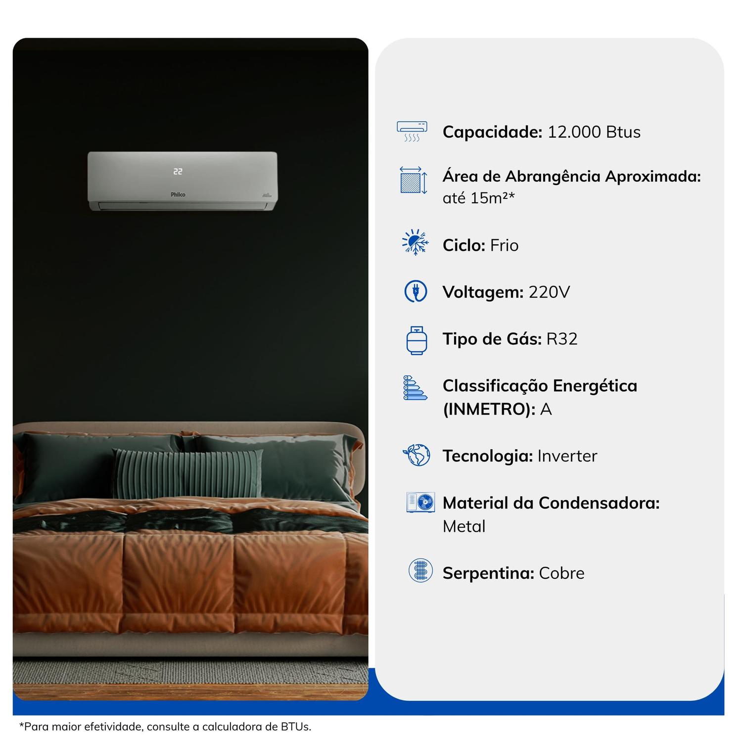 Vista lateral do Ar Condicionado Split Inverter Philco PAC12FB