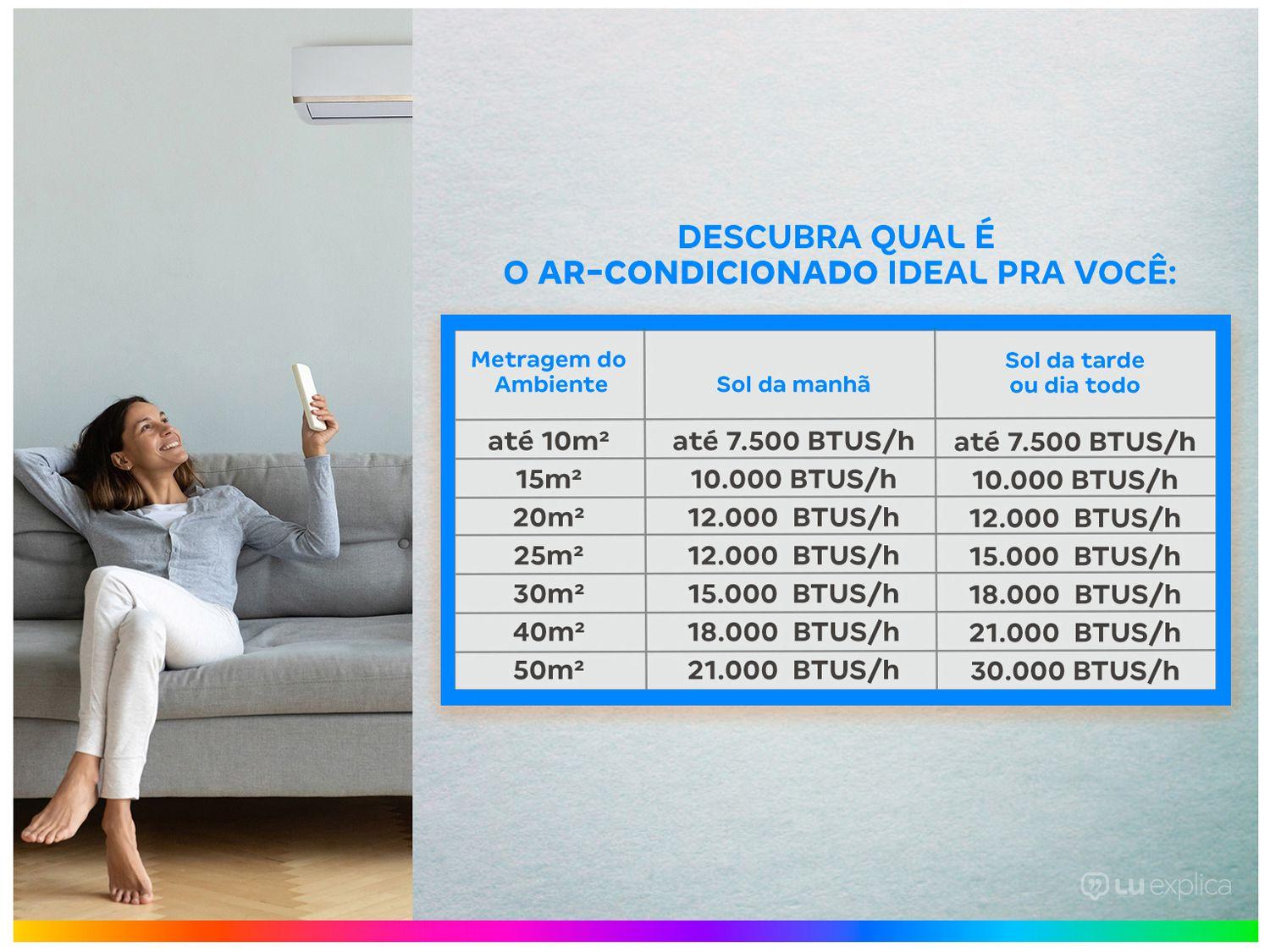 Ar-condicionado Split LG Dual Inverter 24.000 BTUs Frio Voice + AI S3NQ24K231B.EB2GAM1